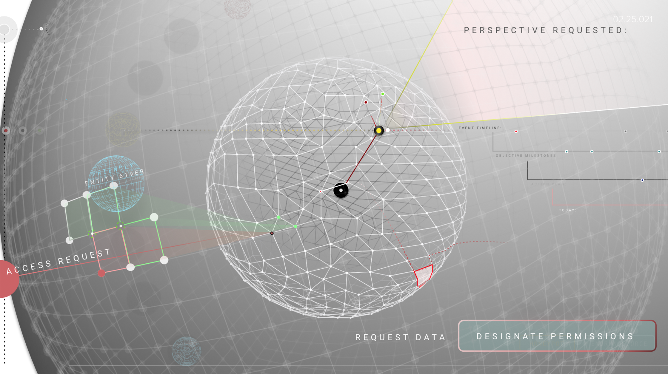 Reprivata Community of Trust (COT) illustration
